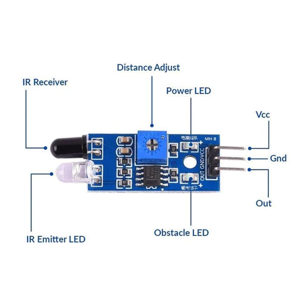 IR Obstacle Sensor module IR Obstacle Sensor module - Image 3